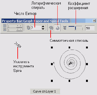 Спирали