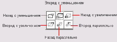   Extrusion Type