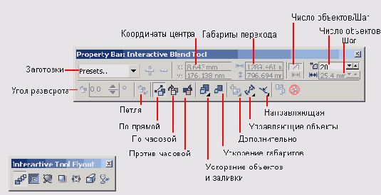  Interactive Blend     