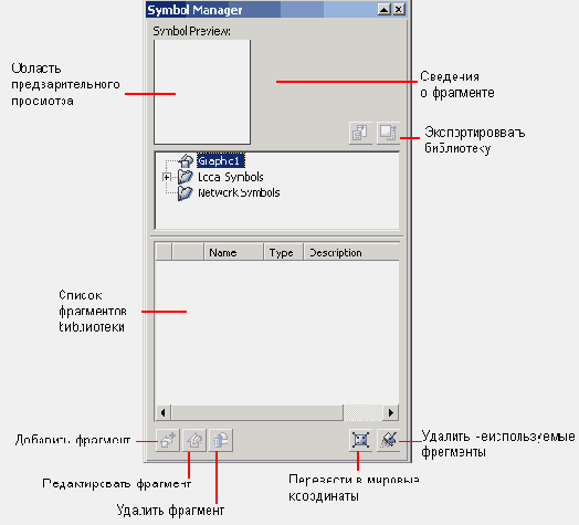 Пристыковываемое окно диспетчера фрагментов