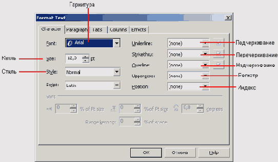  Character   Format Text
