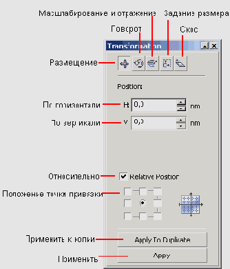 Элементы управления