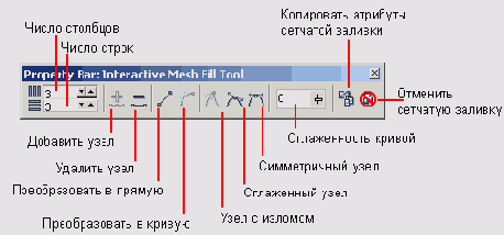 Панель атрибутов при работе с сетчатой заливкой