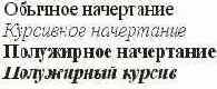 Элементы управления интервалами для простого текста во вспомогательном диалоговом окне