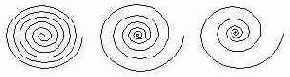 ,  ,   Ellipse ()     