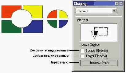          Shaping