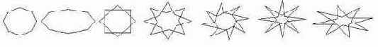   Perfect Shapes ( )     