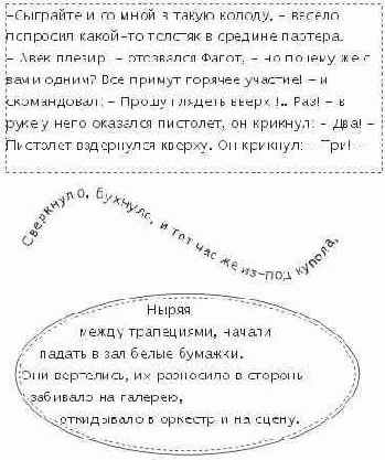 Стандартные начертания текста