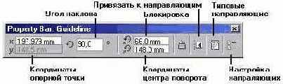 Вкладка Distribute диалогового окна Align and Distribute